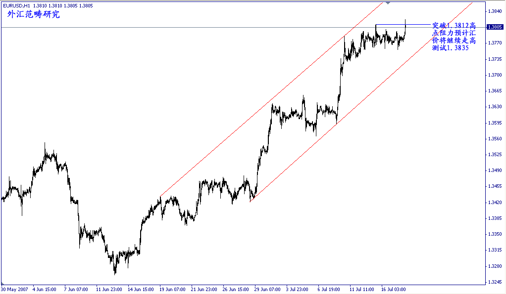 EUR718.gif