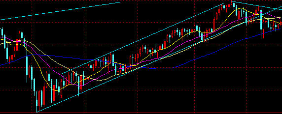USDJPY-DAILY.GIF