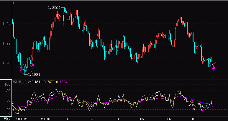 CHF(7-23).gif