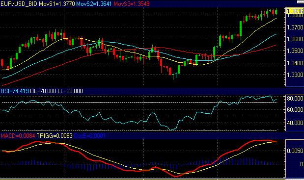 EUR_USD.GIF