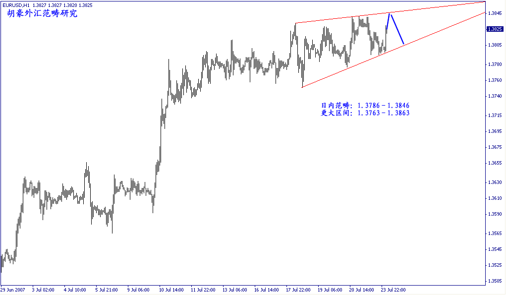 EUR724.gif