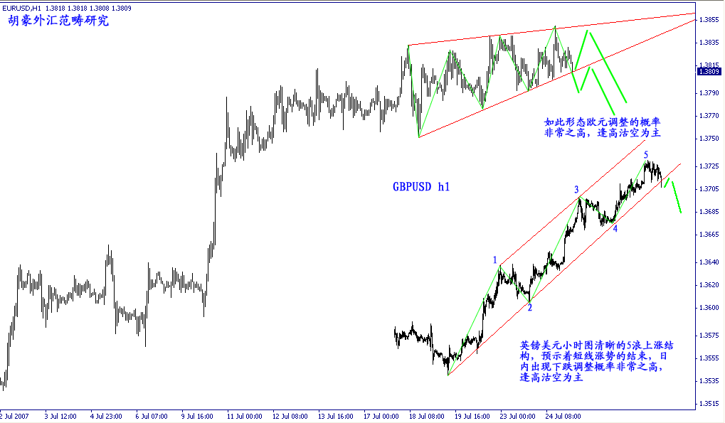 EUR725.gif