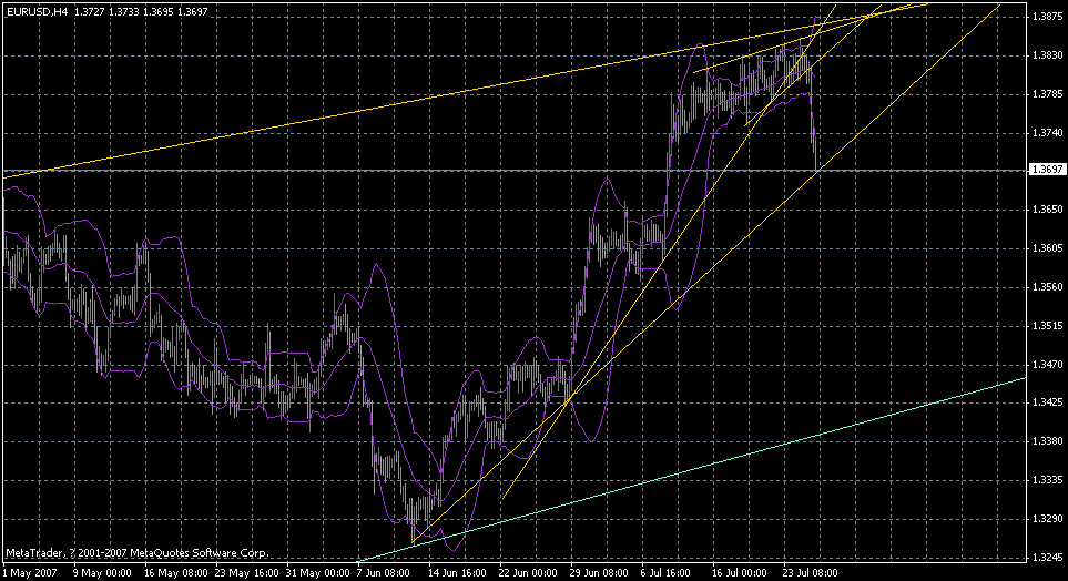 eur20070725.gif