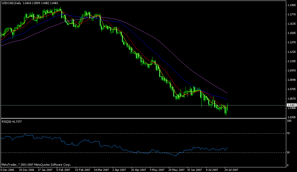 cad.gif