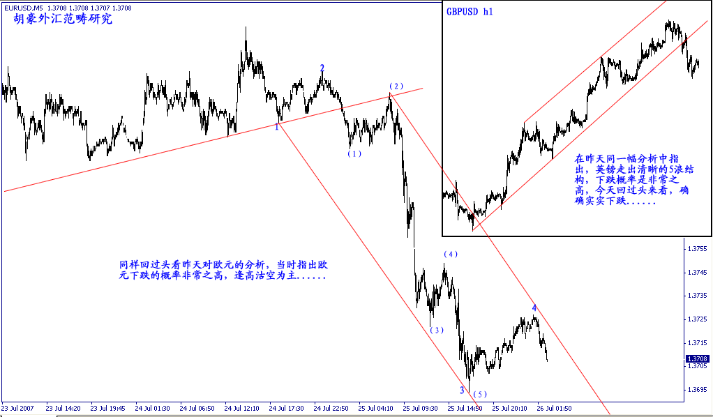 EUR726.gif