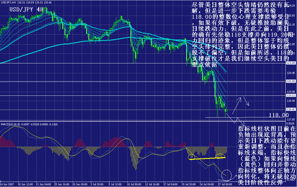 yp3.gif