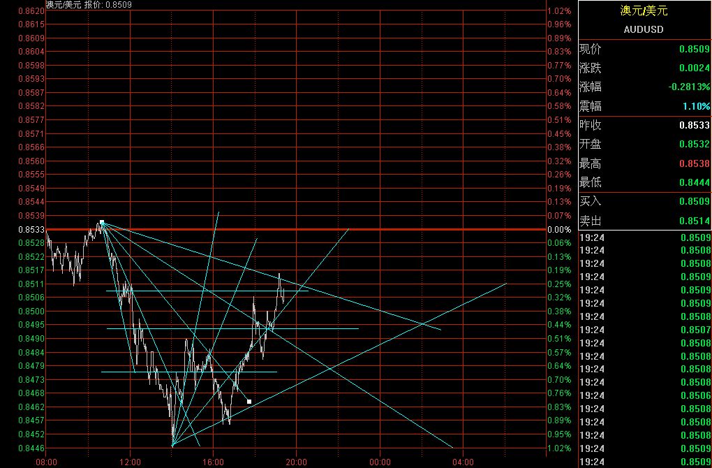 AUDUSD1.jpg