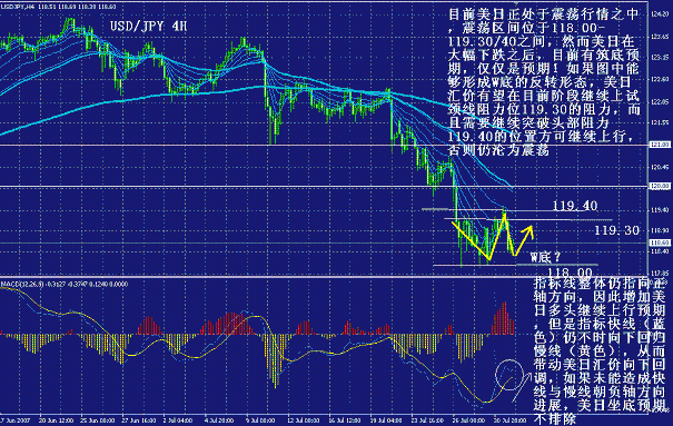 yp3.gif