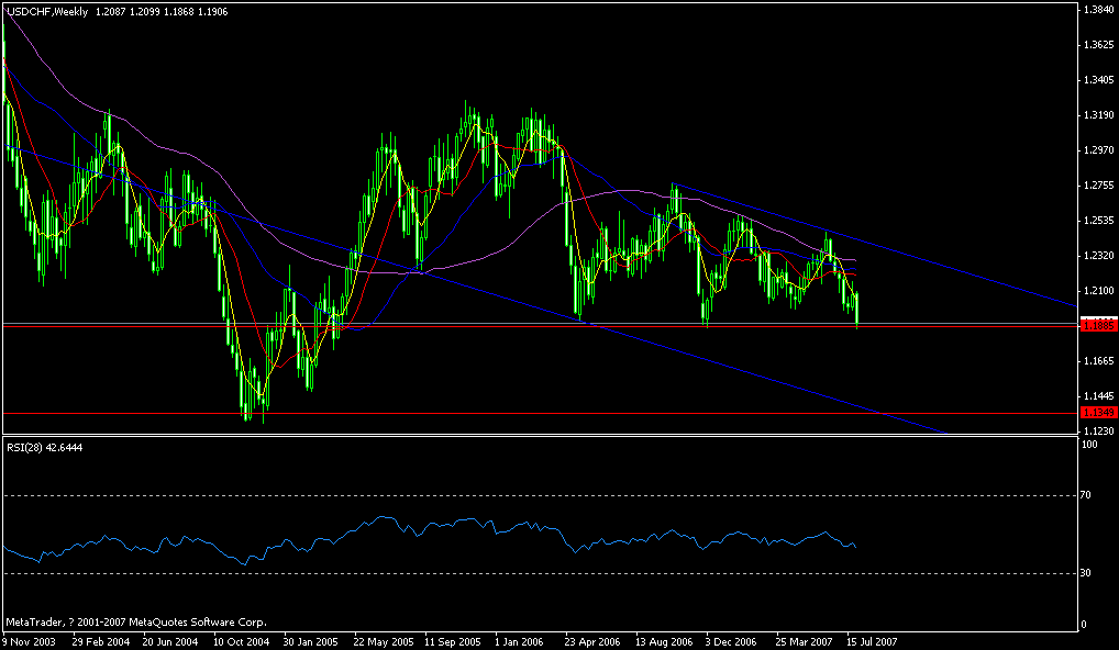 chf.gif