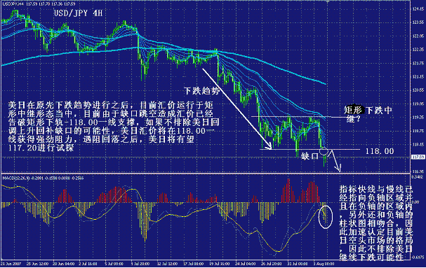 yp3.gif