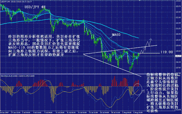 yp3.gif