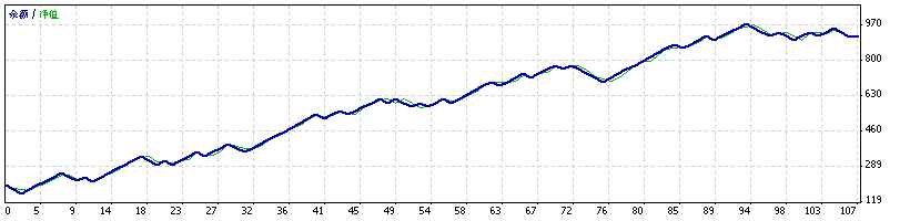 StrategyTester1.gif