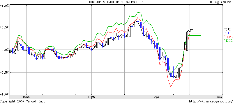 DJI.png