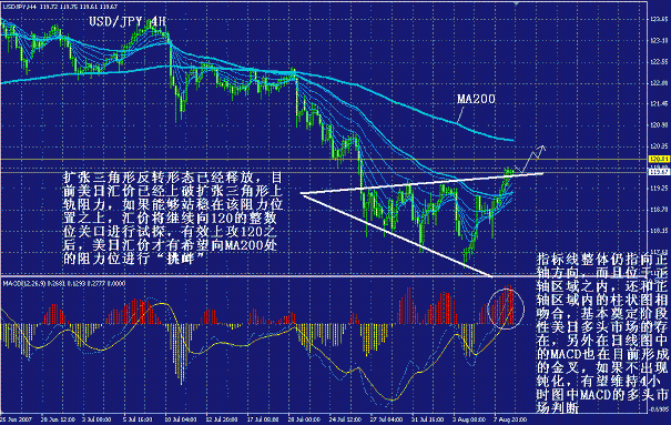 yp3.gif