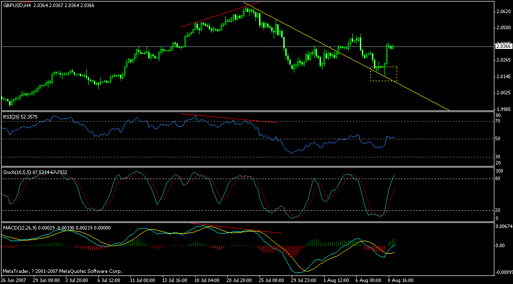 gbp.gif