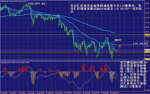 yp3.gif
