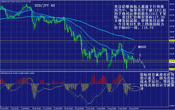 yp3.gif