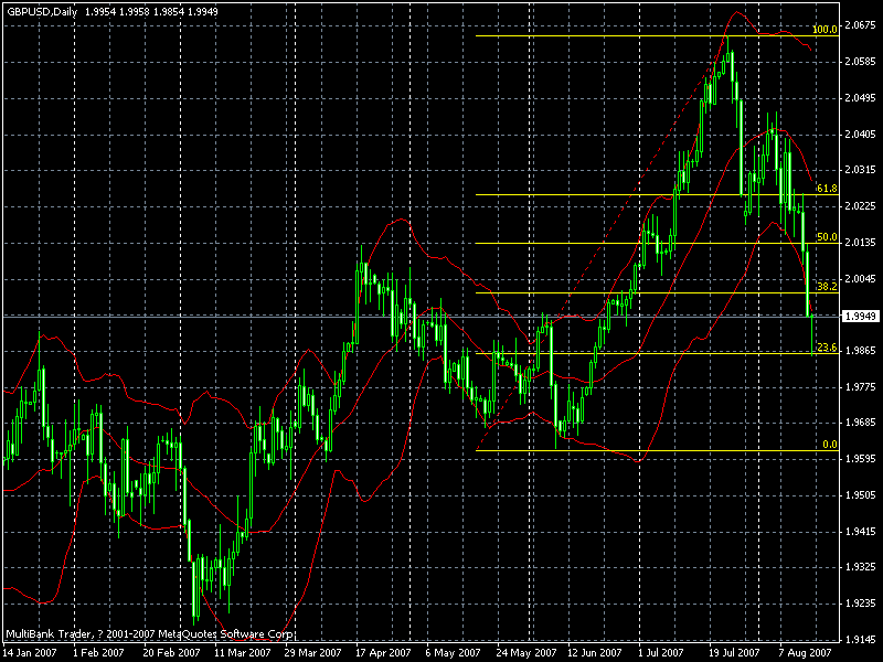 gbp0815.gif