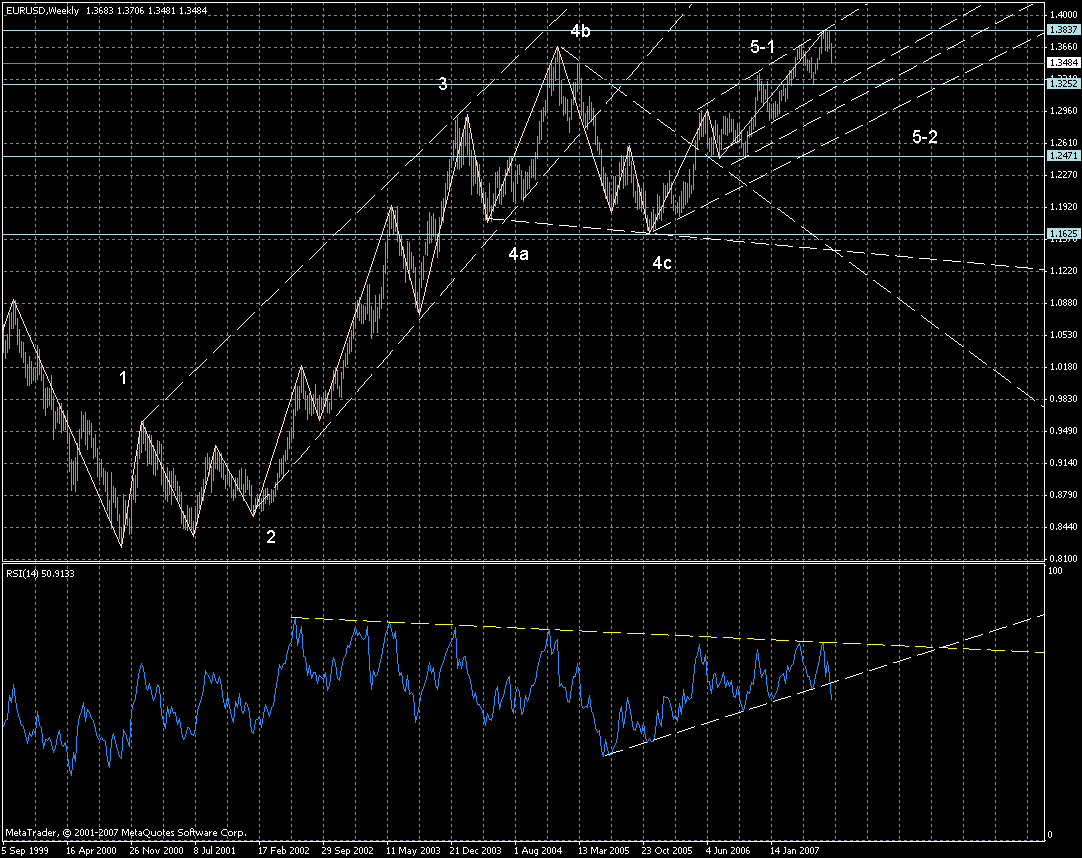 eur-week-15082007-wave1.gif