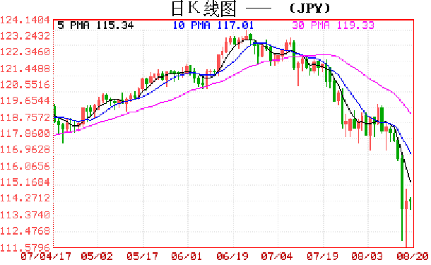 xue.gif