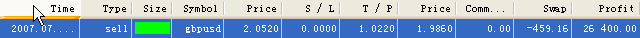 sell gbp20070820.gif