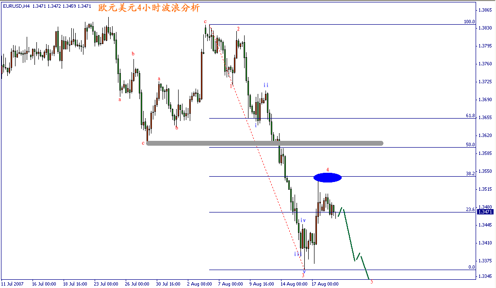 eur821.gif