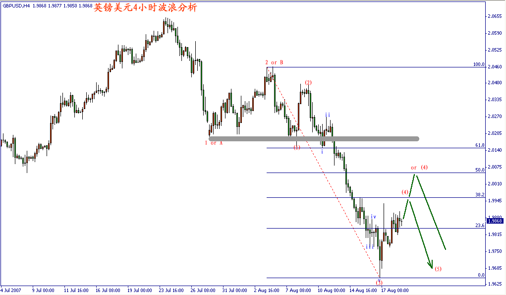 gbp821.gif