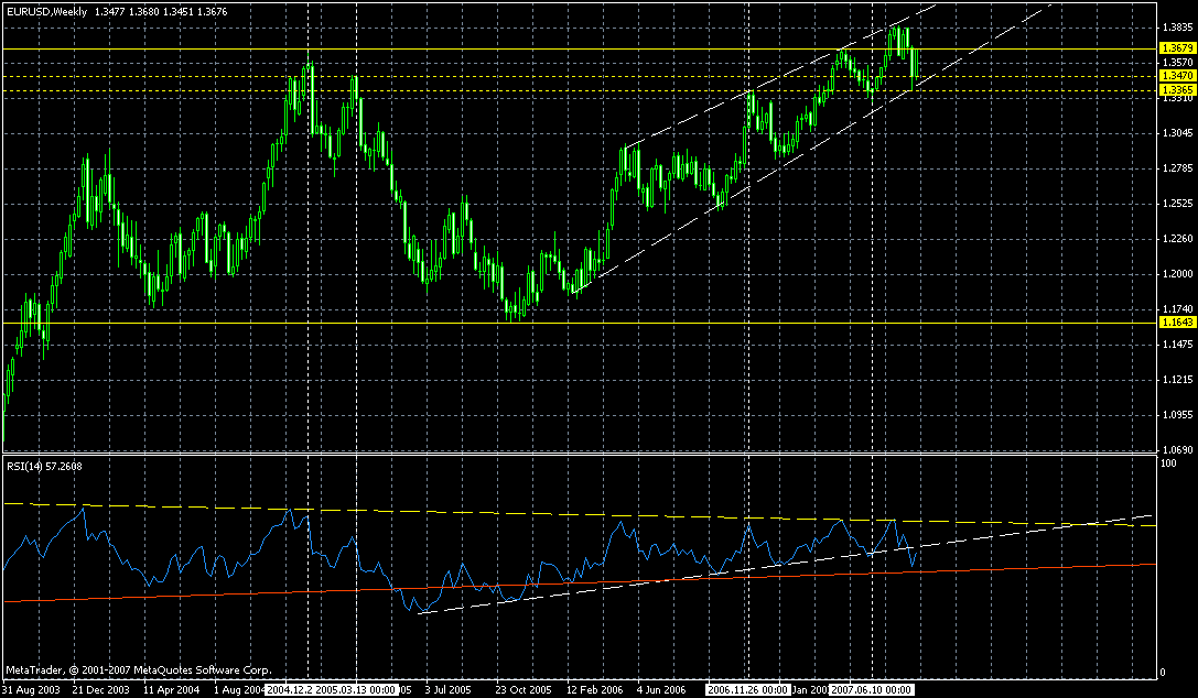 eur-week-26082007-k-xian.gif