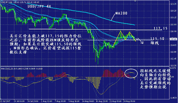 yp3.gif