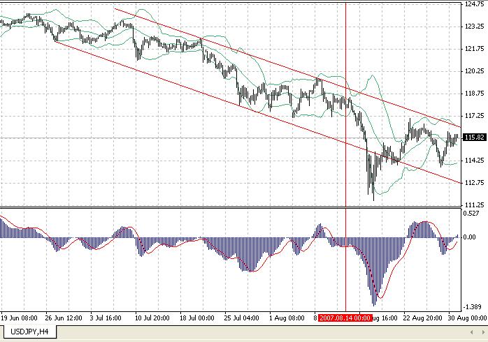 08-31-jpy.JPG
