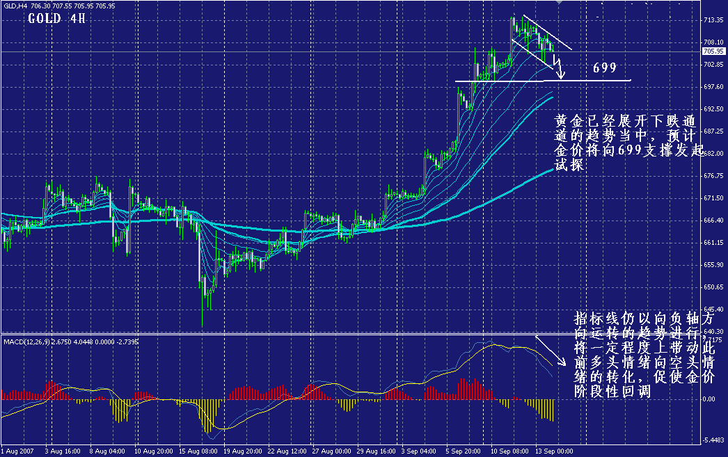 gold-4h1.gif