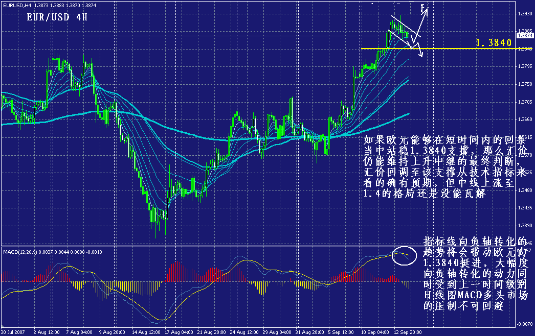 eur-4h1.gif