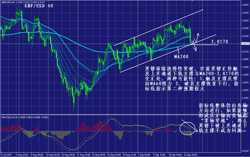 gbp-4h1.gif