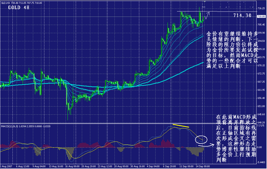 gold-4h1.gif