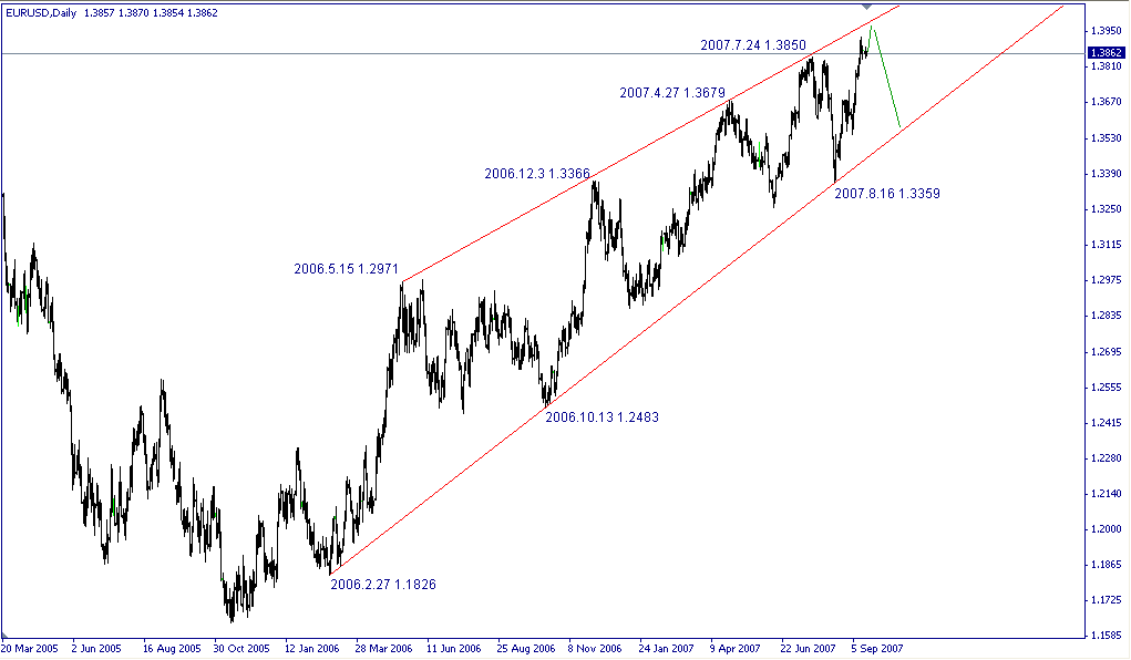 EUR1440.gif