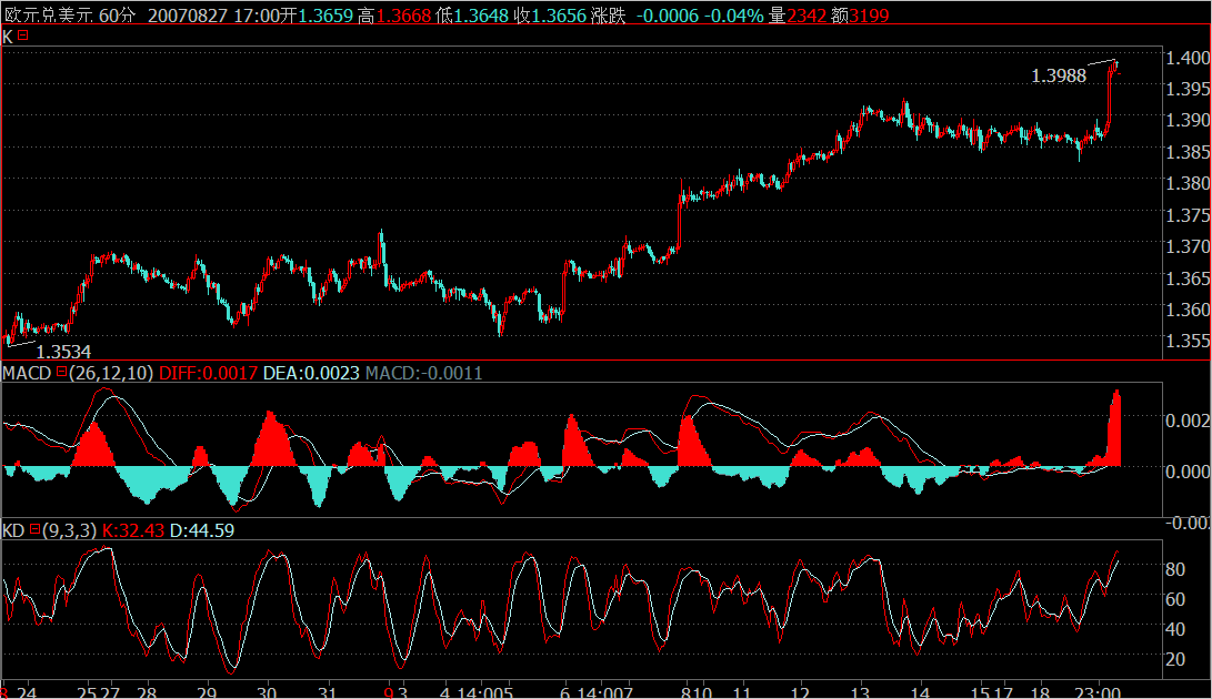 EURUSD.png