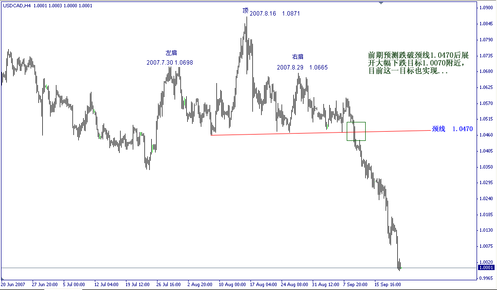 CAD.gif