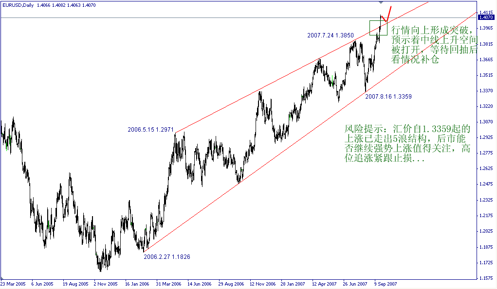 EUR1440.gif