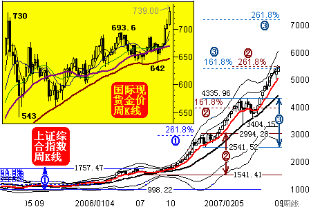 wei1.gif