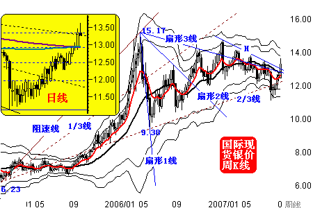 wei5.gif