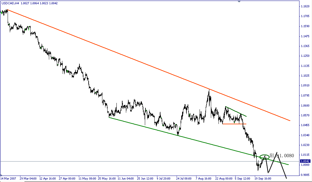 CAD.gif
