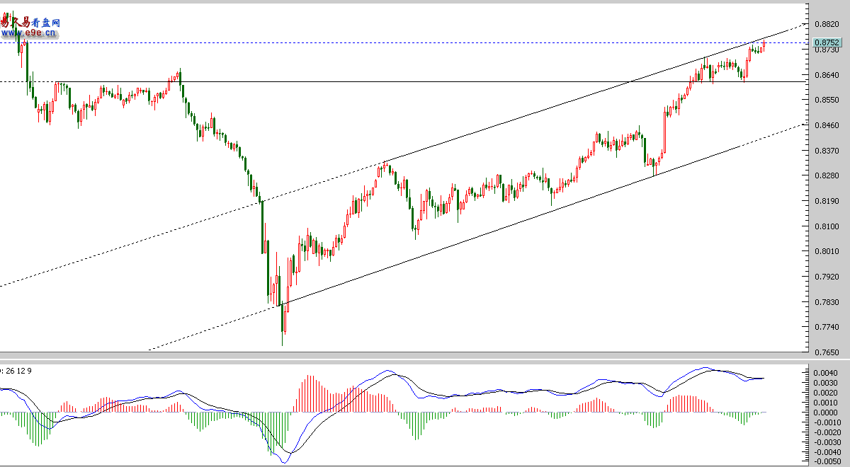 aud4.gif