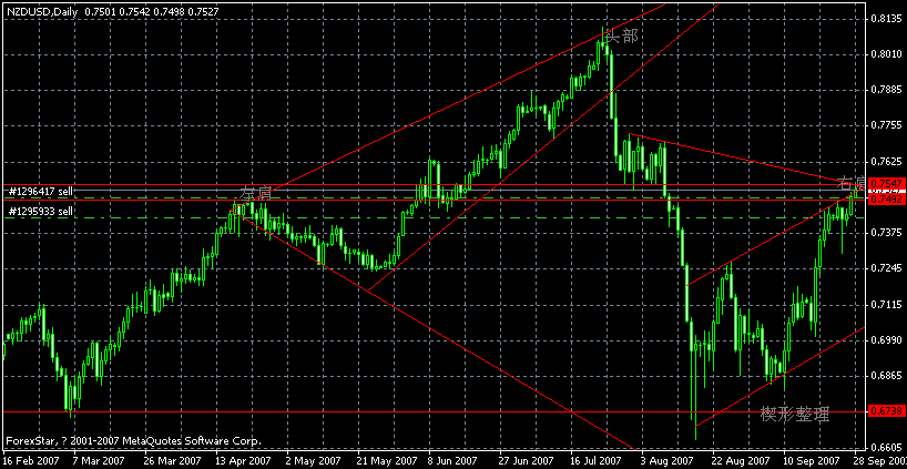 nzd-usd.gif