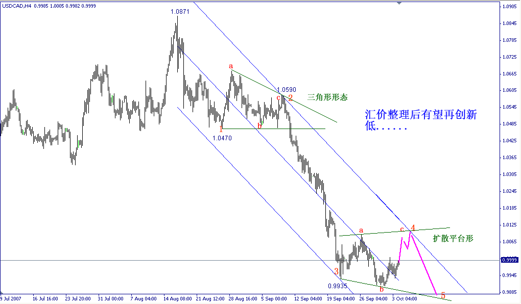 CAD.gif