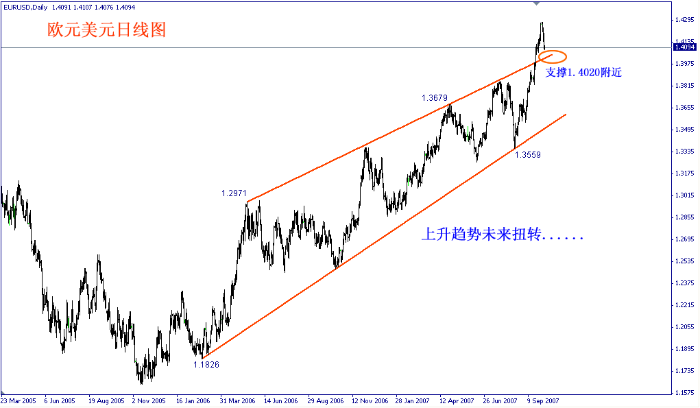 EUR.gif