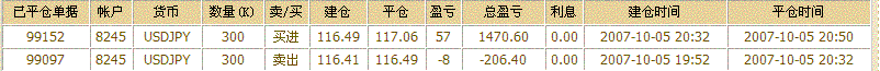 δ.GIF