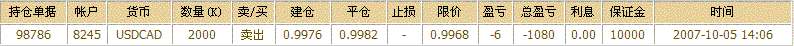 δ.GIF