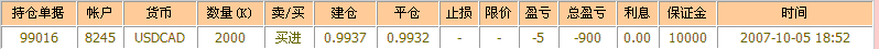 δ.GIF