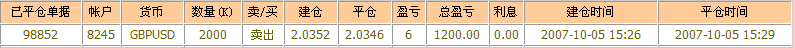 δ.GIF