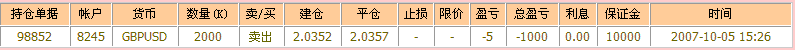 δ.GIF